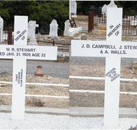 Historic Clan Ranald Shipwreck Graves - Accommodation Port Hedland